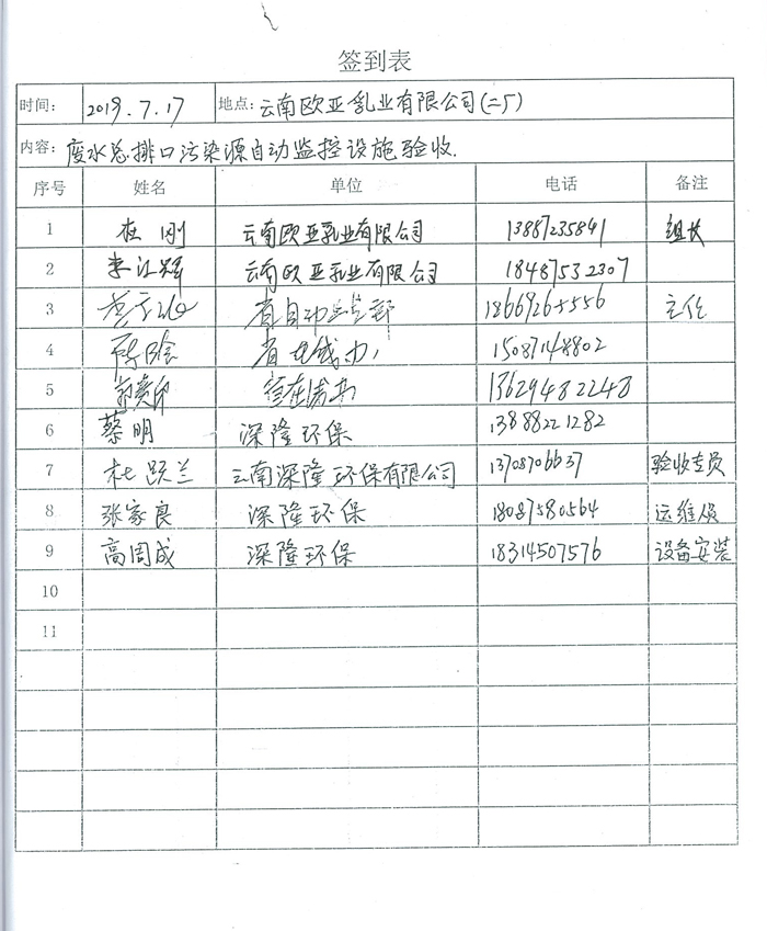 歐亞二廠驗收意見-3.jpg 歐亞二廠驗收意見-3.jpg